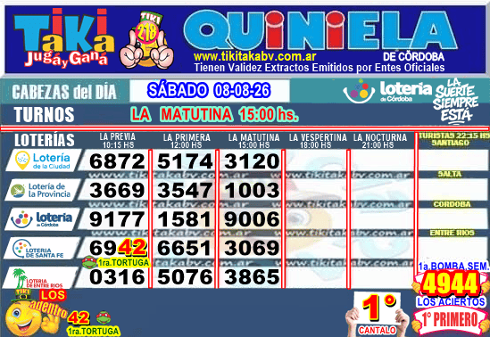 Gane Al Toke